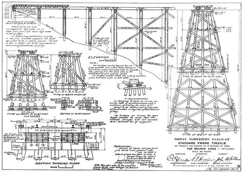 N Scale Train Layout, Trestle Bridge, N Scale Layouts, Ho Train Layouts, Model Train Table, Bridge Model, Ho Scale Train Layout, Garden Railroad, Model Railway Track Plans