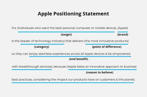 Apple Positioning Statement Business Problem Statement, Positioning Marketing, Product Launch Ideas, Branding Toolkit, Positioning Statement, Personal Brand Statement, Brand Positioning Statement, Tech Sales, Brand Statement