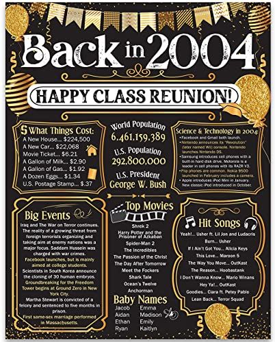 20th High School Reunion (Twenty) Decoration in Gold - Remembering The Year - Class of 2004-11x14 Unframed Poster - Perfect Party Decor and Gift 20 Year Class Reunion, Class Reunion Decorations, Reunion Ideas, High School Reunion, School Reunion, Class Reunion, Perfect Party, Party Decor, The Year