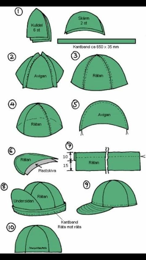 Welding Cap Pattern, Pola Topi, Winter Sewing, Diy Sy, Sewing Hats, Hat Diy, Welding Caps, Hat Patterns To Sew, Fabric Sewing Patterns