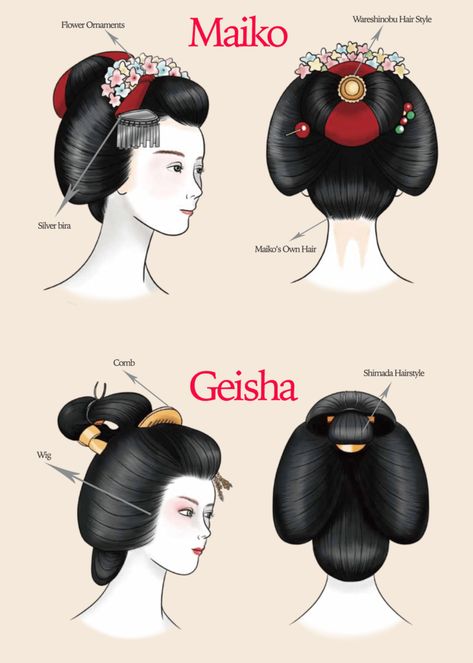 Japanese Hairstyle, Tea Ceremony Japan, Geisha Hair, Japanese Traditional Clothing, Geisha Art, Art Asiatique, Traditional Japanese Art, Japanese Geisha, Japan Culture