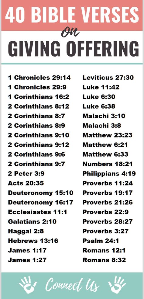 Here are the 40 best Bible scriptures on giving offering. Bible Verse About Tithes And Offering, Prayer For Tithes And Offering, Tithes And Offering Prayers, Bible Verse About Complaining, Tithes And Offering Verses, Tithes And Offering Quotes, Offering Verses, Tithes And Offering, Obeying God