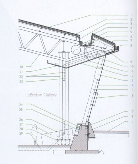 Roof Section Detail Stadium Architecture, Roof Section Detail, Stadium Structure, Roof Section, Architecture Section, Construction Details Architecture, Section Detail, Detail Arsitektur, Steel Roof