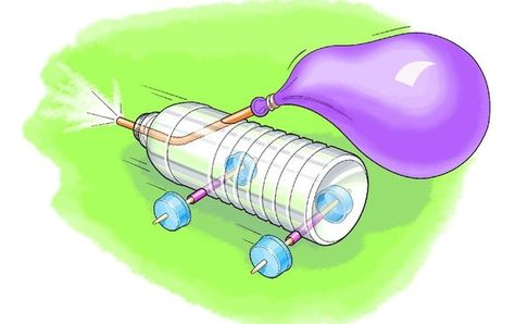 Balloon Powered Car, Balloon Car, Motion Activities, Cardboard Box Car, Balloon Cars, Motion Graphs, American Heritage Girls, Cardboard Design, Stem Projects