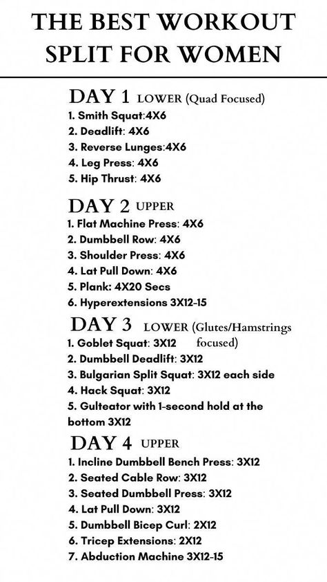 Looking to sculpt your physique and boost your fitness level? This weekly gym workout plan is designed for women of all fitness levels, helping you build strength, improve endurance, and achieve your fitness goals. Remember, consistency is key, so aim for 3-4 gym sessions per week with rest days in between for recovery. 3 Day Workout Plan, Best Workout Split, Weekly Gym Workouts, 4 Day Workout, 3 Day Workout, Day Workout Plan, Gym Workout Plan, Armpit Fat Workout, Medicine Ball Workout