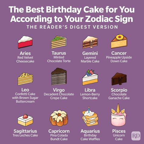 Your birthday cake is written in the stars! 🎂 Click the 🔗 in our bio for more cake fun. #birthdaycake #zodiacsign #zodiacchart #astrology #starsign Your Birthday Month, Astrology Birthday, Ganache Cake, Pisces And Aquarius, Chocolate Torte, Waffle Cake, Confetti Cake, Written In The Stars, Crepe Cake