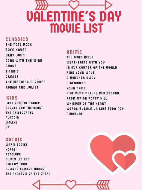 Love Movie List, Date Movies List, Romantic Movies For Couples, Movie Ideas To Watch With Boyfriend, Valentines Day Movies List, Valentines Movies For Kids, Classic Love Movies, February Movie List, Cute Movies To Watch With Boyfriend