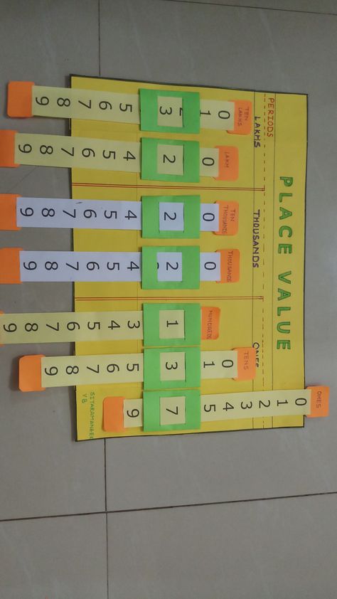 Place Value Tlm, Math Tlm For Class 5, Maths Tlm For Class 6 To 8, Tlm For Maths, Maths Project Ideas For Class 5, Maths Teaching Aids Ideas, Math Tlm, Teaching Aids For Maths, Ideas For Projects