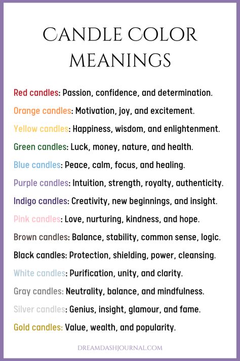 Candle Color For Motivation, Lavender Candle Meaning, Candle Colours Meaning, Chime Candle Color Meaning, Wax Color Meanings Witchcraft, Gray Candle Meaning, How To Cleanse A Candle, Candle Making Magic, Witchcraft Candles Color Meanings