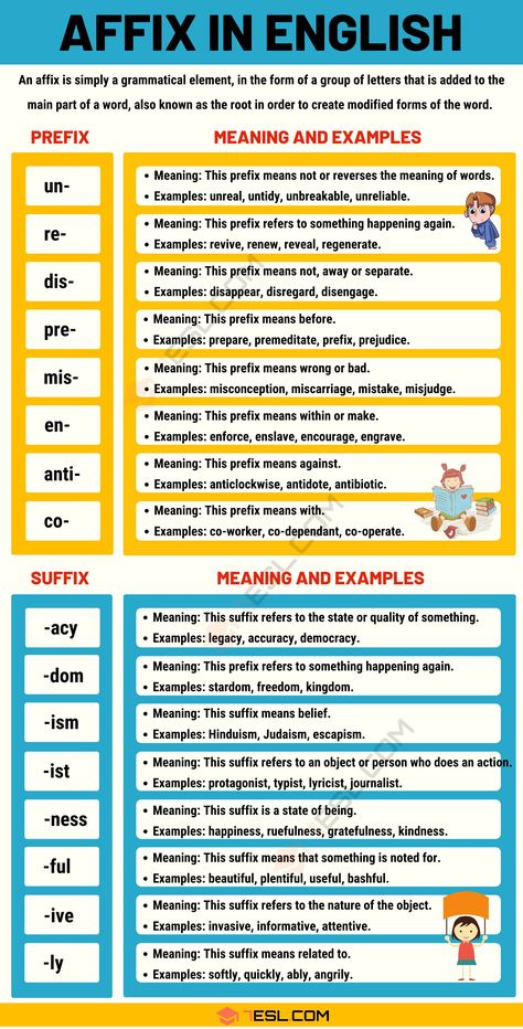 Grade 7 English, Suffixes And Prefixes, Root Words Prefixes And Suffixes, Struktur Teks, English Grammar Exercises, Study English Language, Prefixes And Suffixes, Teaching English Grammar, English Language Learning Grammar