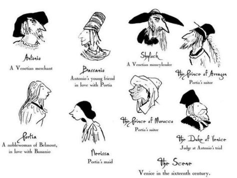 The Trial Scene Story Props, The Merchant Of Venice, Borrow Money, Man Vs, French Lessons, Cover Pages, Venice, Literature, Art Projects