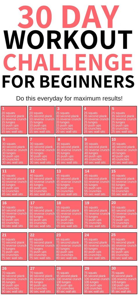 30 Day #Workout #Challenge for #Beginners. 🔢 #exercise #lifestyle Motivation Challenges, Workout Morning, Motivasi Diet, Fitness Challenges, Speed Up Metabolism, Training Workouts, 30 Day Fitness, Trening Fitness, 30 Day Workout Challenge