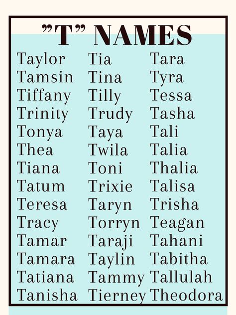 Names that start with “T” T Names, Fantasy Character Names, Best Character Names, Fantasy Names, Baby Name List, Name Suggestions, Creative Names