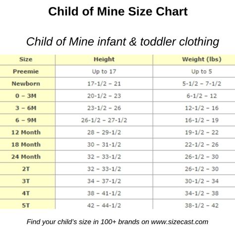 By carter’s Baby Clothing Size Chart, Baby Clothes Size Chart, Clothing Logo Design, Clothing Pattern Design, Diy Clothes Rack, Clothes Sizes, Clothing Store Interior, Baby Clothes Sizes, Girls Clothes Patterns