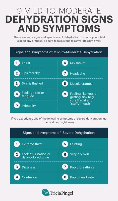 9 Mild-to-Moderate Dehydration Signs and Symptoms Dehydration Remedies, Dehydration Symptoms, Medical Help, Fitness Advice, Up Book, Dehydration, Signs And Symptoms, Health Advice, Stay Hydrated