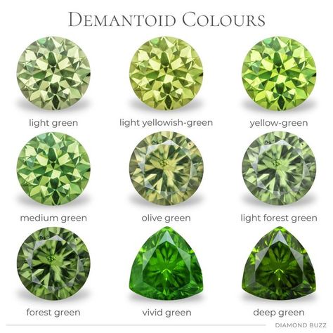 Gemstones Chart, Jewelry Knowledge, Demantoid Garnet, Branch Ring, Beautiful Stones, Green Garnet, Jewellery Sketches, Garnet Jewelry, Rocks And Gems