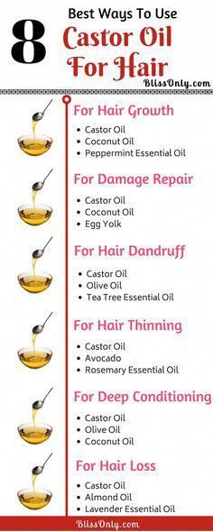 castor oil for hair- remedy for all hair problems including hair loss, hair thinnig,dandruff, hair fall,also promotes hair growth,hair regrowth and healthy scalp and hair. Click to know how to use castor oil for your hair Castor Oil For Hair Growth, Oil For Hair Growth, Natural Hair Growth Tips, Hair Mask For Growth, Best Hair Oil, Castor Oil For Hair, Hair Remedies For Growth, Oil For Hair, Essential Oils For Hair