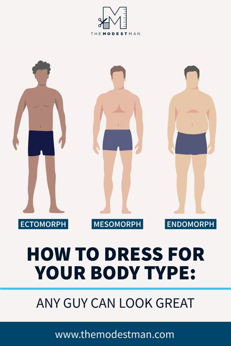 Struggling to find the right style for your body type? Our latest guide will help you nail your look with tips tailored specifically for you! Check out our blog for practical fashion advice. ✨👔  Visit The Modest Man for more style tips that fit you perfectly! Mesomorph Men Outfit, Short Men Fashion Tips, Man Body Type, Outfits For Slim Body Type, Long Torso Short Legs Outfits Men, Men Style Tips Body Types, Men Body Types, Mens Clothing Styles Body Types, How To Dress For Your Body Type