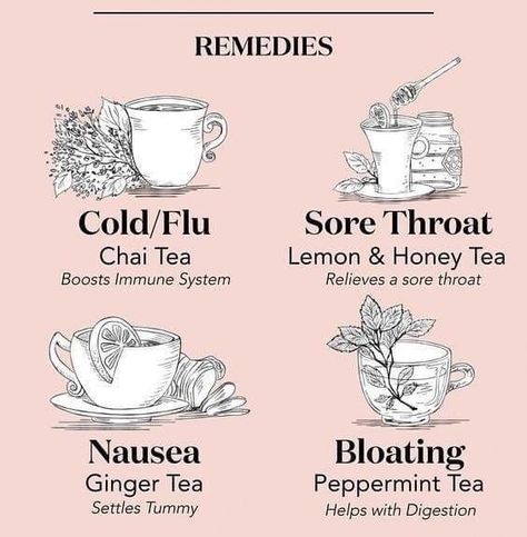 Tea For Colds, Kitchen Witch Recipes, Tea Remedies, Healing Tea, Tea Health, Herbal Teas Recipes, Witch Things, Tea Health Benefits, Honey Tea