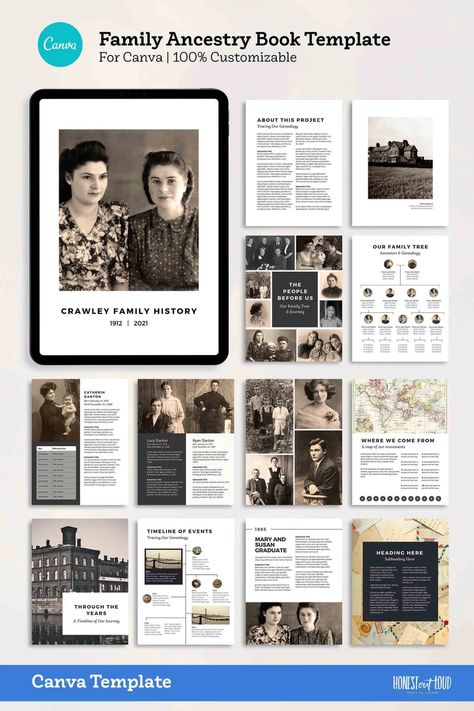 Family History Book Layout, Family Tree Album, Ancestry Book, Ancestry Scrapbooking, Family History Organization, Family Tree Book, Genealogy Ideas, Family History Projects, Genealogy Scrapbooking