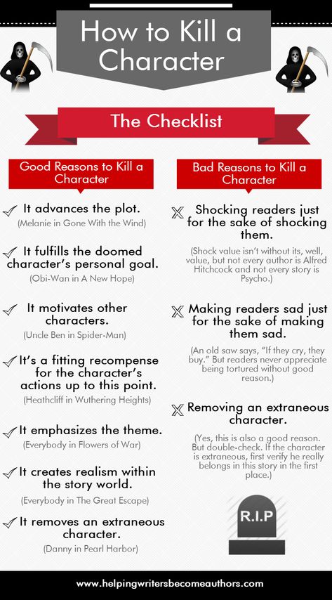 How to Kill a Character: The Checklist Infographic Writer Tips, Buku Harry Potter, Cody Christian, Creative Writing Tips, Writing Inspiration Prompts, Writing Characters, Book Writing Inspiration, Book Writing Tips, English Writing