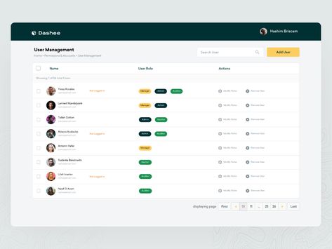 User Management, Admin Portal Access and Permissions Screen by Ajay Shekhawat on Dribbble Admin Panel Template, User Management, Web Panel, Dashboard App, Portal Design, Card Ui, Ui Design Website, App Design Inspiration, Job Portal