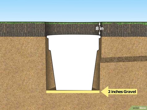 How to Build a Dry Well: 11 Steps (with Pictures) - wikiHow Yard Sale Organization, Downspout Drainage, Yard Drain, Gravel Pit, Landscape Drainage, Backyard Drainage, Yard Drainage, French Drain, Drainage Solutions