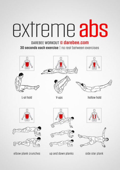 Extreme Abs Workout Workout Extreme, Extreme Ab Workout, Total Ab Workout, Txt Daydream, Stomach Exercises, Fitness Studio Training, Gym Exercises, Trening Sztuk Walki, Beginner Workouts