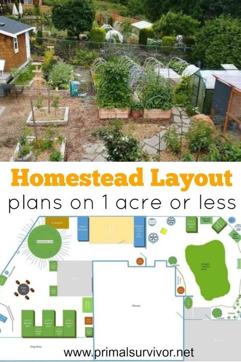 Homestead Layout Plans on 1 Acre or Less. You want to start homesteading but don’t have a lot of land? Lack of land is one of the biggest excuses that I hear from people who’d like to become more self-sufficient but just don’t get started. I hear you, because I also used to believe that homesteading required tons of land! That’s why I want to share these tiny homestead layouts with you. The homestead layout plans are 1 acre or under and help their owners achieve a huge degree of self-sufficie Start Homesteading, Tiny Homestead, Homestead Layout, Acre Homestead, Homesteading Diy, Farm Plans, Homestead Farm, Farm Layout, Homestead Gardens