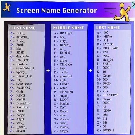 Cool Nicknames For Guys, Cool Nicknames, Nicknames For Guys, Funny Name Generator, Username Generator, Usernames For Instagram, Aesthetic Usernames, 00s Nostalgia, Instagram Username Ideas