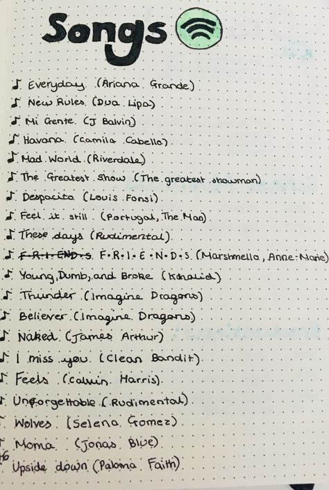 Spotify Playlist Journal Ideas, Spotify Journal Page, Spotify Journal Ideas, Song Diary Ideas, Spotify Sketch, New Rules Dua Lipa, Journal Inspiration Writing, Bullet Journal Ideas Templates, Creating A Bullet Journal