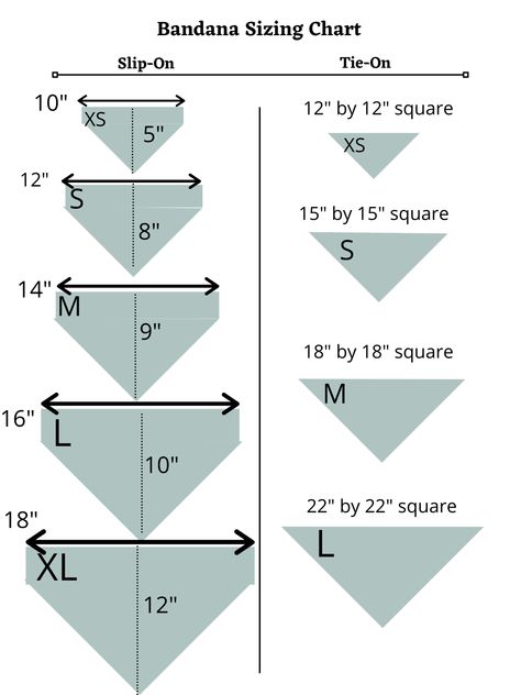 Dog Bandana Sizing Chart, Bandana Sizes For Dogs, Diy Dog Bandana With Snaps, Sewing Pattern For Dog Bandana, Sewing A Dog Bandana, Bandanna For Dogs, Dogs Bandana Pattern, How To Sew A Bandana For A Dog, Simple Dog Bandana Pattern