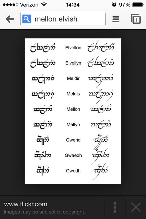 Thinking about getting "Mellon" with my sister. But in elvish because it looks fancy and we are best friends and sisters and I don't want people to think we got melon tattooed on and spelt it wrong. Who would get melon tattooed on anyway? A lover of melons I guess. Friend In Elvish Tattoo, Elvish Tattoo, We Are Best Friends, Friend Tattoos, Body Art, Books To Read, Best Friends, Reading, Tattoos