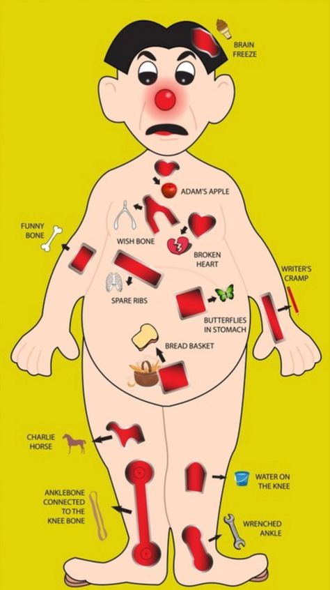 Operation Board Game, Charlie Horse, Operation Game, Horse Water, Brain Freeze, Got Game, Nursing School, Bones Funny, Board Games