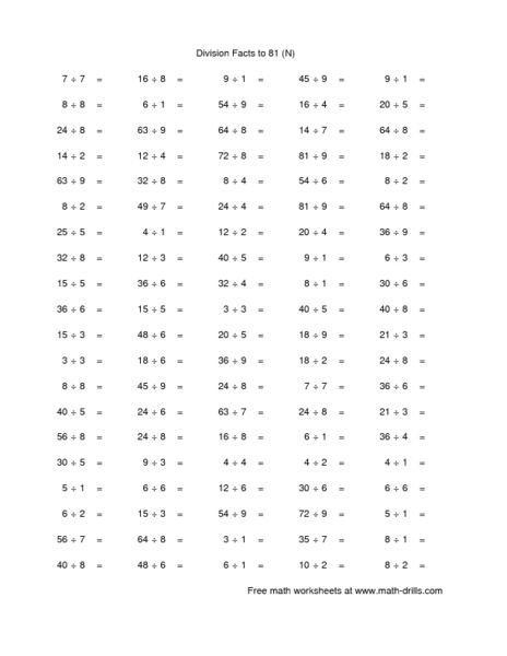 Division Facts To 81 Worksheet For 3rd - 4th Grade  165 3rd Grade Division Worksheets, 3rd Grade Multiplication And Division Worksheets, Division Worksheets 4th Grade, 3rd Grade Math Worksheets Division, Division Worksheets 3rd Grade, Division Grade 5 Math Worksheets, Division Worksheets Grade 3, Grade 4 Math Worksheets Division, Mixed Fractions Worksheets