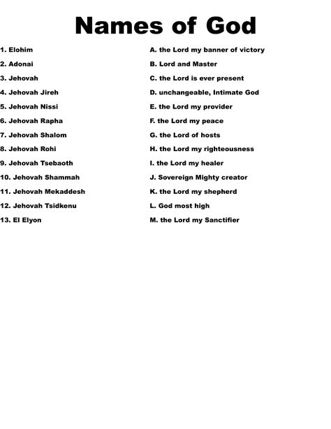 Names of God Worksheet Teen Bible Study, Scramble Words, Name Of God, Hebrew Names, Lord Of Hosts, Names Of God, Questions And Answers, Activity Games, Bingo