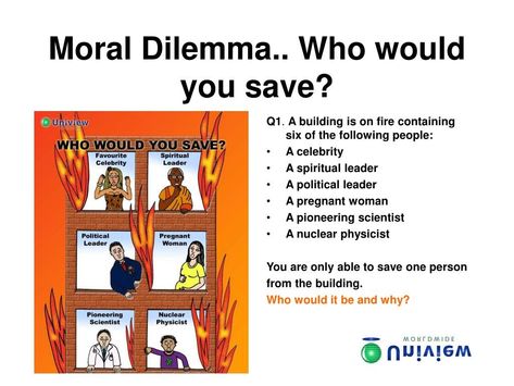 Moral Development Activities, Conversation Activities, Moral Development, Moral Dilemma, Values Education, Speaking Activities, Moral Values, Development Activities, Cooperative Learning