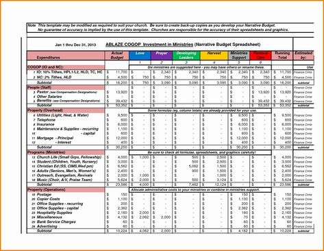 New Inventory Excel Sheet Xlstemplate Xlssample Xls Xlsdata Excel Budget Template Personal Budget Template Budget Spreadsheet Budget Worksheets Excel, Budget Forms, Business Budget Template, Personal Budget Template, Excel Budget Spreadsheet, Budget Spreadsheet Template, Excel Budget Template, Money Worksheets, Financial Budget