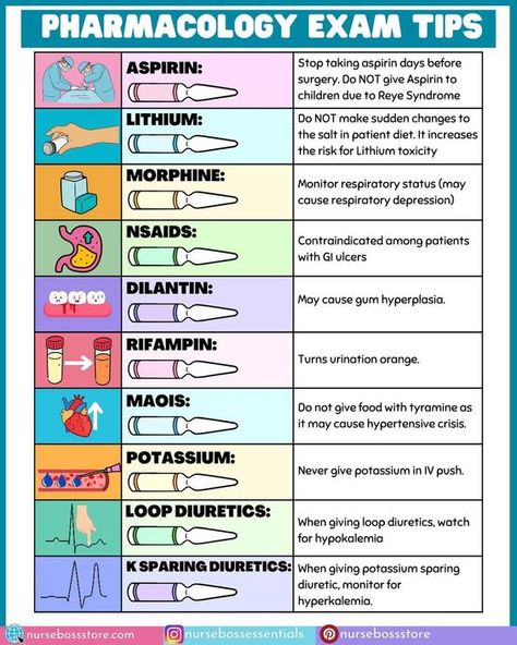 Upper Respiratory Pharmacology, Cma Study Notes, Antitussives Pharmacology, Pharmacology Mnemonics Cheat Sheets, Pharm Study Tips, Phenobarbital Nursing, Dmards Pharmacology, Pharmacy Student Notes, Pharmacognosy Notes