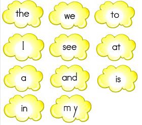 Tales From a K-1 Classroom: A peek inside the Zakar's room.... What have we been up to? Popcorn Words Kindergarten, Kindergarten Classroom Layout, Lively Letters, Junior Kindergarten, Popcorn Words, Letter Names, Fluency Activities, Classroom Layout, Nonsense Words