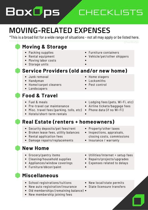 Moving checklists, moving expenses, moving budget, moving costs, relocation planning Moving Costs Budget, Moving Expenses Checklist, Cross Country Move Checklist, Moving To Hawaii Checklist, Moving To A New Country Checklist, Moving Countries Checklist, Moving Out Of State Checklist Printable, Moving To Another State Checklist, Relocation Checklist