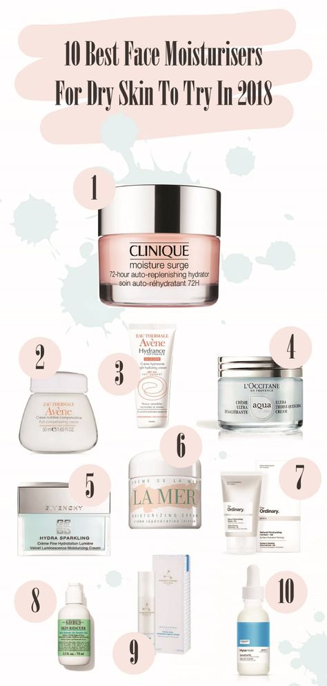 Skin Care Routine For 20s, Clinique Moisture Surge, Clinique Moisturizer, Cream For Dry Skin, Dry Skin Care, Best Face, Skin Complexion, Moisturizer For Dry Skin, Looks Black