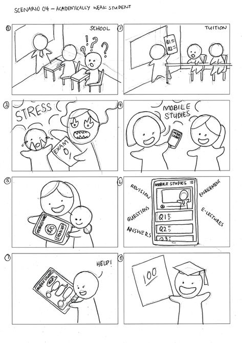 Comic Strip Ideas Student, Story Board Drawing, Ux Storyboard, Storyboard App, Comic Strip Drawing Ideas, Comic Strip Art, Story Animation, Illustration Example, Storyboard Drawing