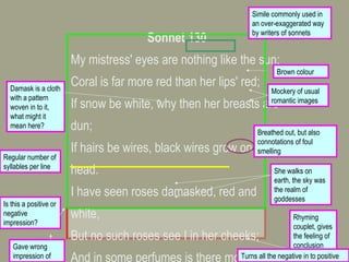 Rhyming Couplet, Iambic Pentameter, Poem Analysis, Shakespeare Sonnets, Compliment Someone, Rhyme Scheme, Romantic Images, Breath In Breath Out, True Nature