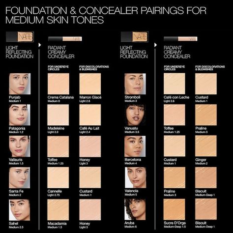 Radiant Creamy Concealer - NARS | Sephora Nars Radiant, Lip Sunscreen, Radiant Creamy Concealer, Heat Protectant Hair, Nars Radiant Creamy Concealer, Hair Tape, Concealer For Dark Circles, Lipstick Stain, Creamy Concealer