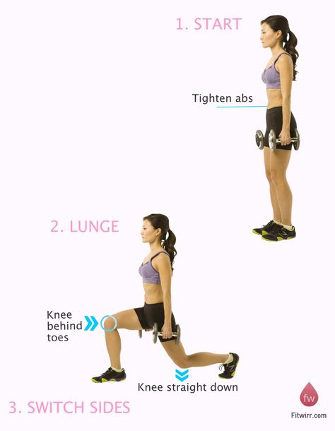 Forward Lunges, Lunges With Weights, Lunge Workout, Weight Watchers Points Plus, Full Body Dumbbell Workout, Stability Exercises, Wellness Journey, Health Nutrition, High Intensity Interval Training