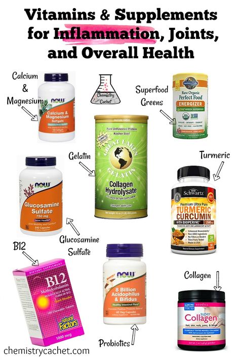 Vitamins & Supplements Perfect for Inflammation, Joints, Health Diet Supplements, Supplements For Inflammation, Collagen Hydrolysate, Healthy Supplements, Best Supplements, Vitamin B12, Vitamin Supplements, Herbal Supplements, Vitamin A