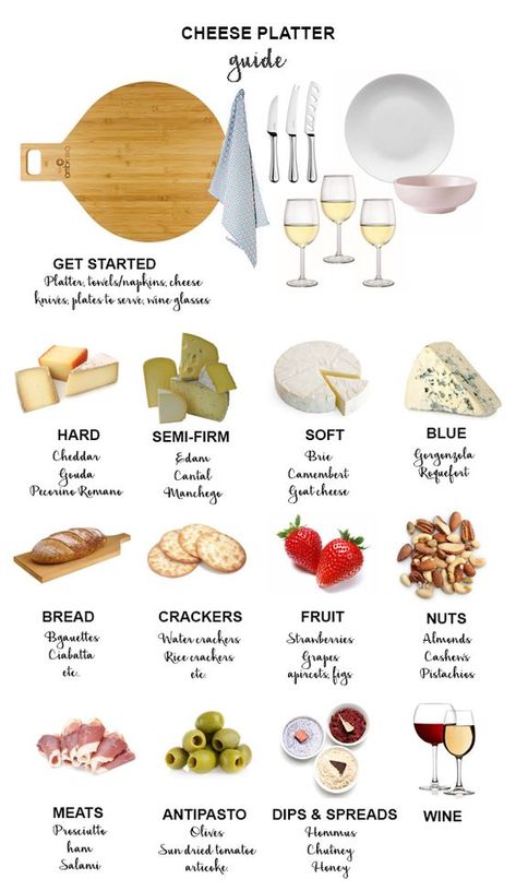 There are a lot of pressures when entertaining but you can't go wrong with a good cheese platter; they are great in every season and can work for a number of different occasions.   However, cheese platters can sometimes get overwhelming that's why we have put together a quick guide to getting it right! Best Cheese Platter, Platters Ideas, Wine And Cheese Party, Charcuterie Inspiration, Charcuterie Cheese, Party Food Platters, Charcuterie And Cheese Board, Cheese Platter, Charcuterie Recipes