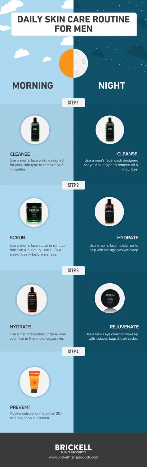 Haut Routine, Men Skin Care Routine, Mode Tips, Skin Routine, Daily Skin Care Routine, Daily Skin Care, Skin Care Treatments, Face Skin Care, Mens Skin Care