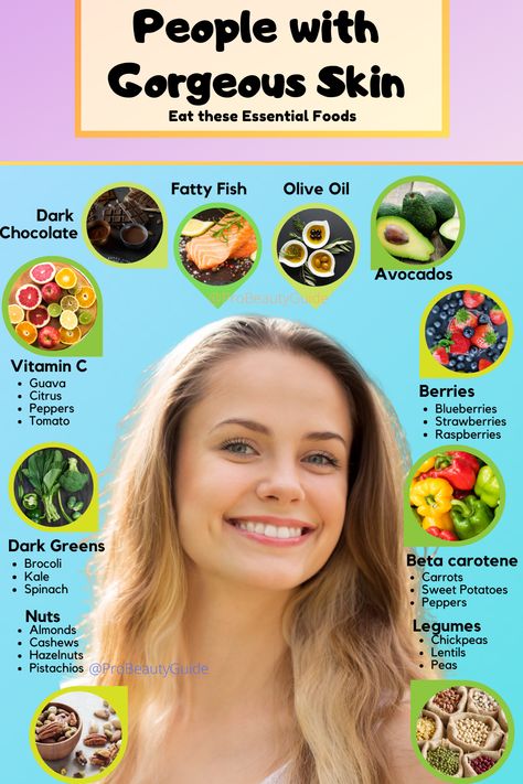 Nutrition For Skin Health, Diet For Dry Skin, Diet For Glowing Skin, Glowing Skin Diet, Food For Glowing Skin, Foods For Healthy Skin, Skin Diet, Sweet Potato Spinach, Lemon Benefits